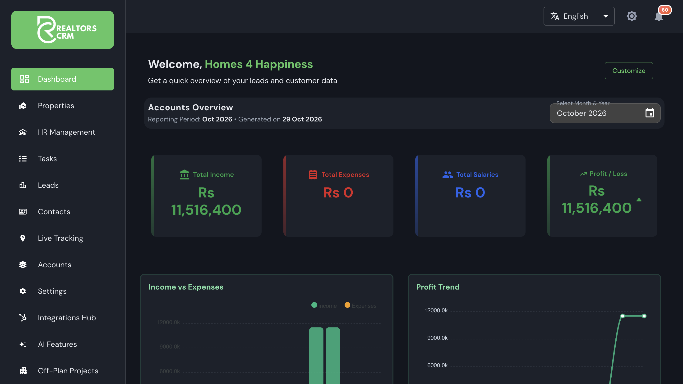 نظرة عامة على لوحة تحكم Realtors CRM